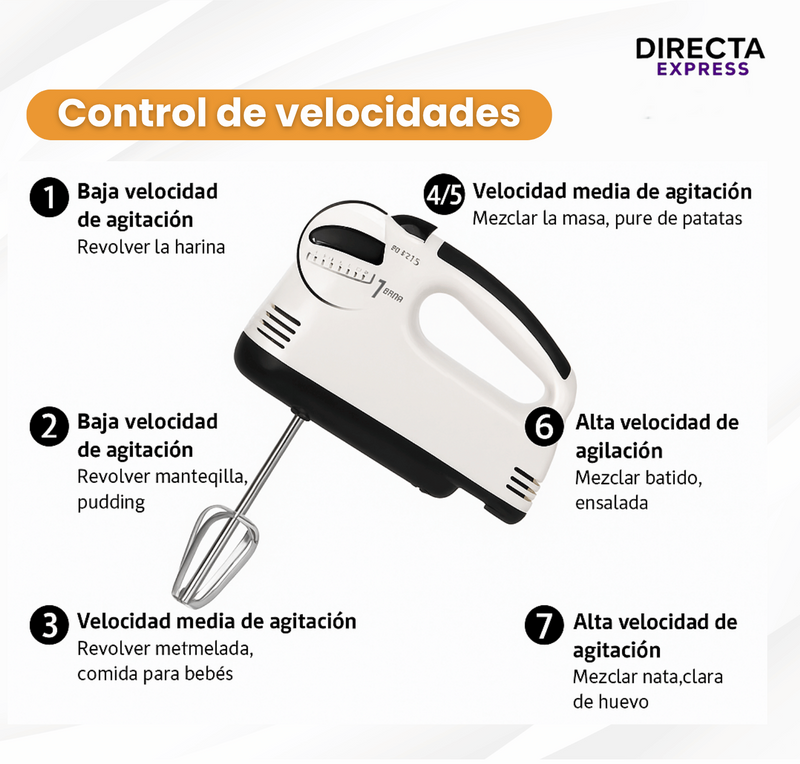 BATIDORA ELECTRICA 7 VELOCIDADES (ENVÍO GRATIS)